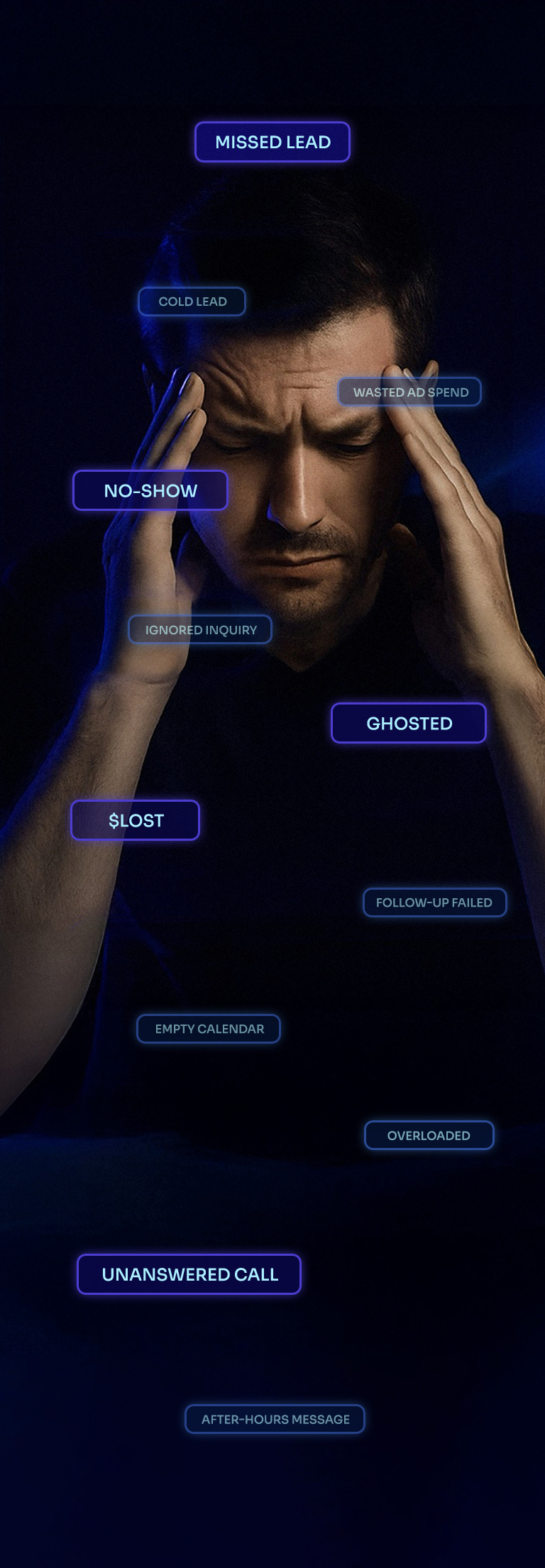 What’s Killing Your Sales - Without You Even Realizing (1)